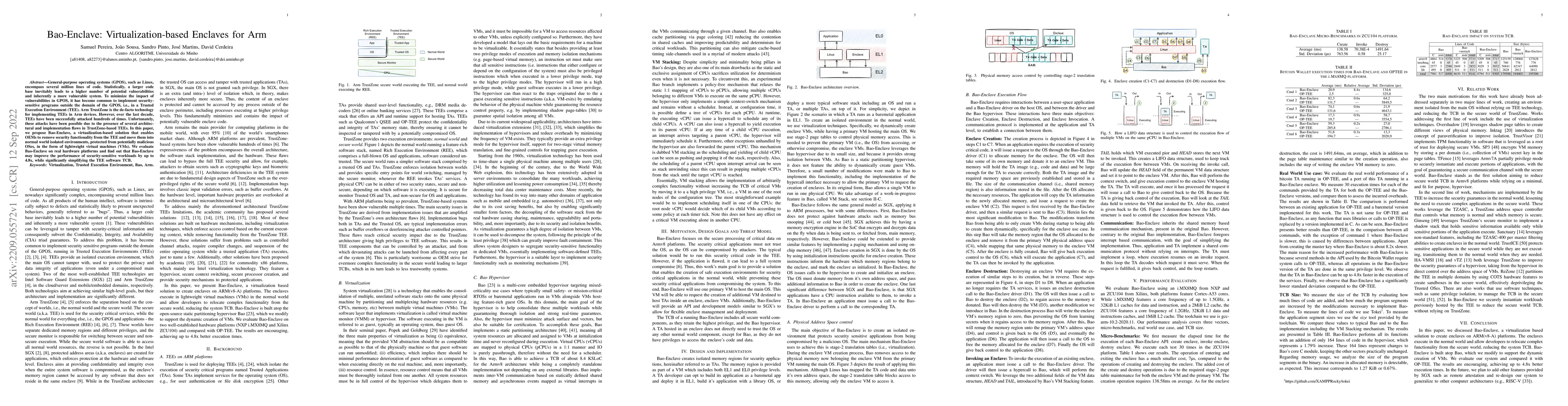 Thumbnail for Bao-Enclave: Virtualization-based Enclaves for Arm