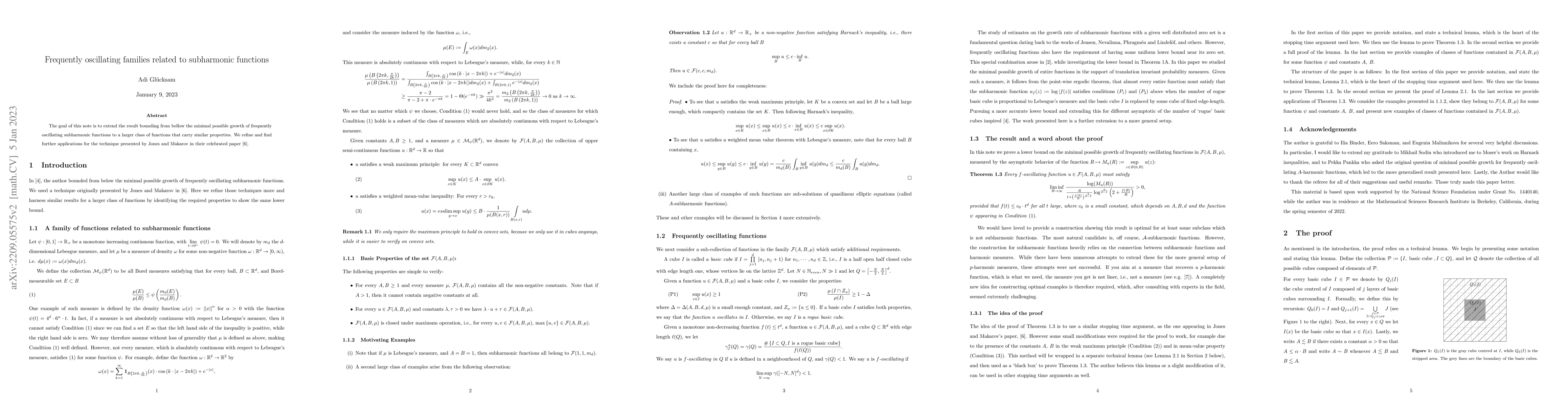 Thumbnail for Frequently oscillating families related to subharmonic functions