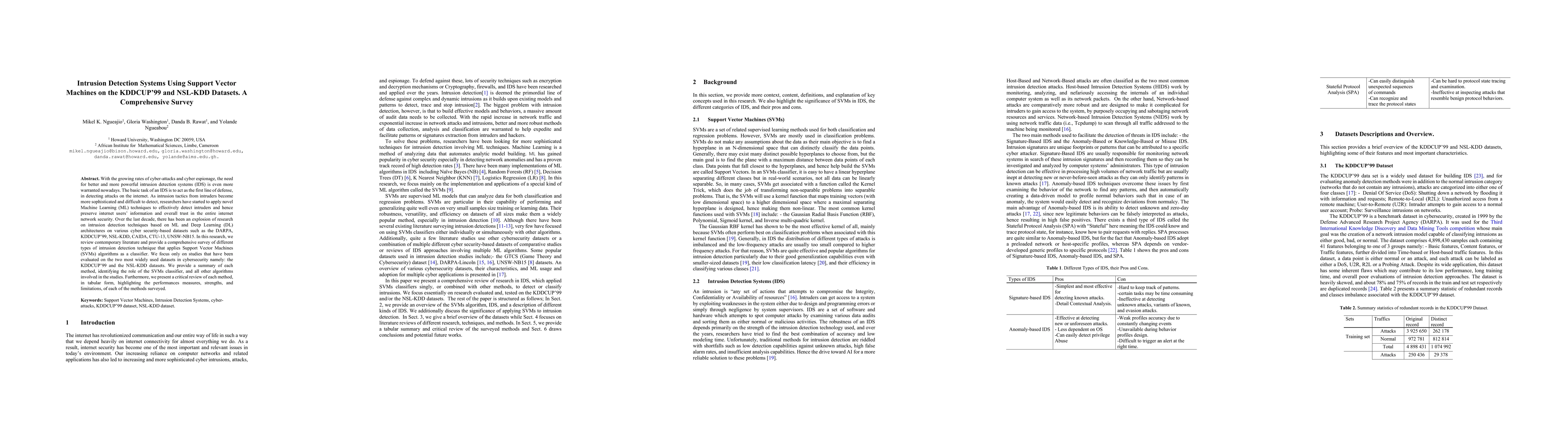 Thumbnail for Intrusion Detection Systems Using Support Vector Machines on the
  KDDCUP'99 and NSL-KDD Datasets: A Comprehensive Survey