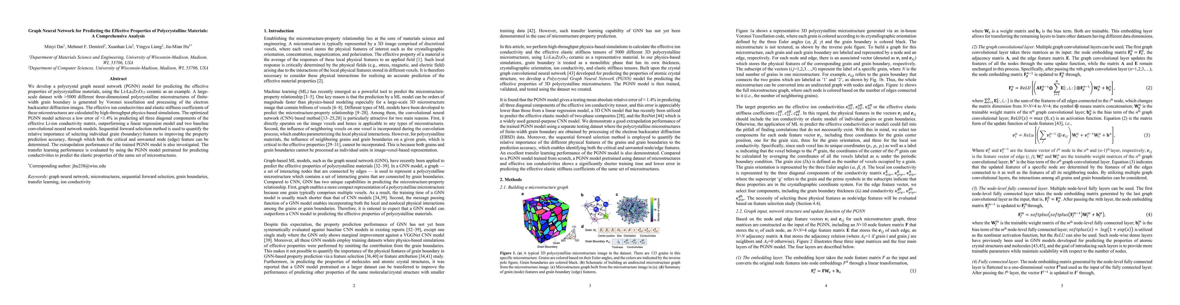 Thumbnail for Graph Neural Network for Predicting the Effective Properties of
  Polycrystalline Materials: A Comprehensive Analysis