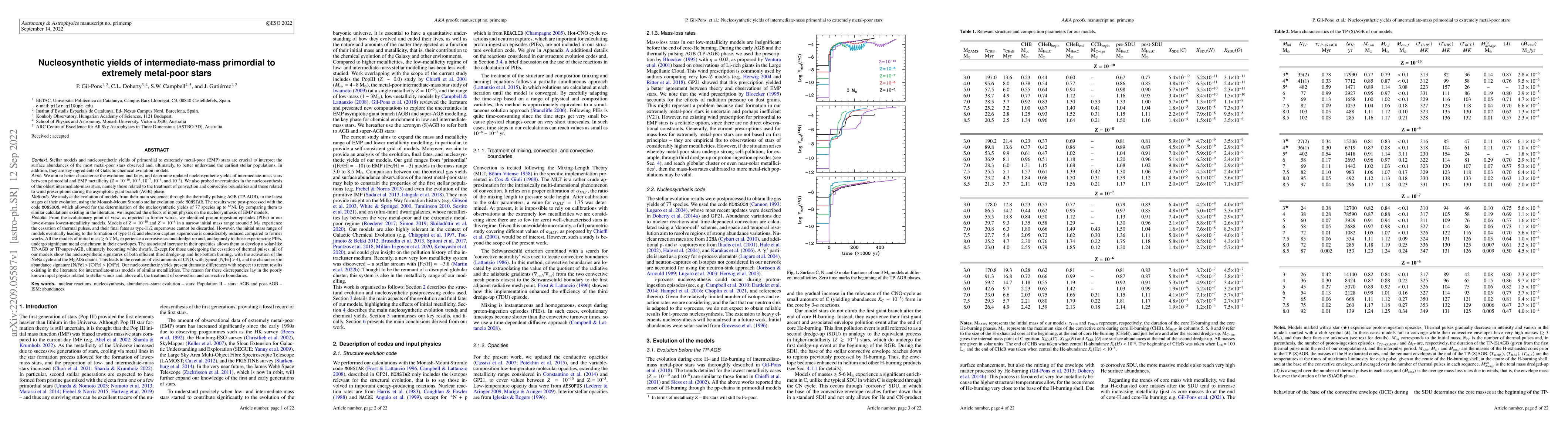 Thumbnail for Nucleosynthetic yields of intermediate-mass primordial to extremely
  metal-poor stars