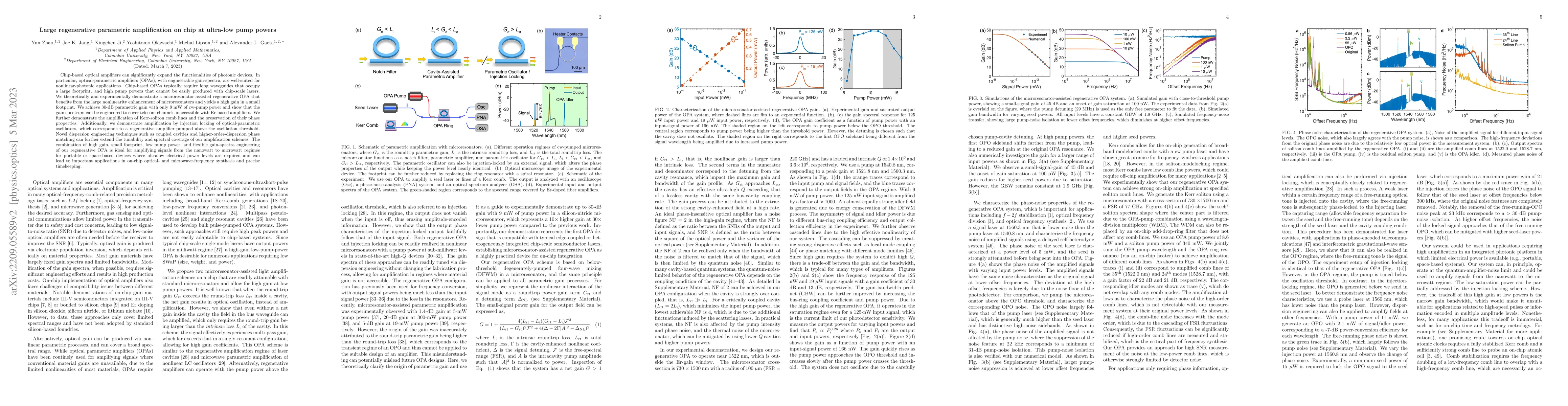 Thumbnail for Large regenerative parametric amplification on chip at ultra-low pump
  powers