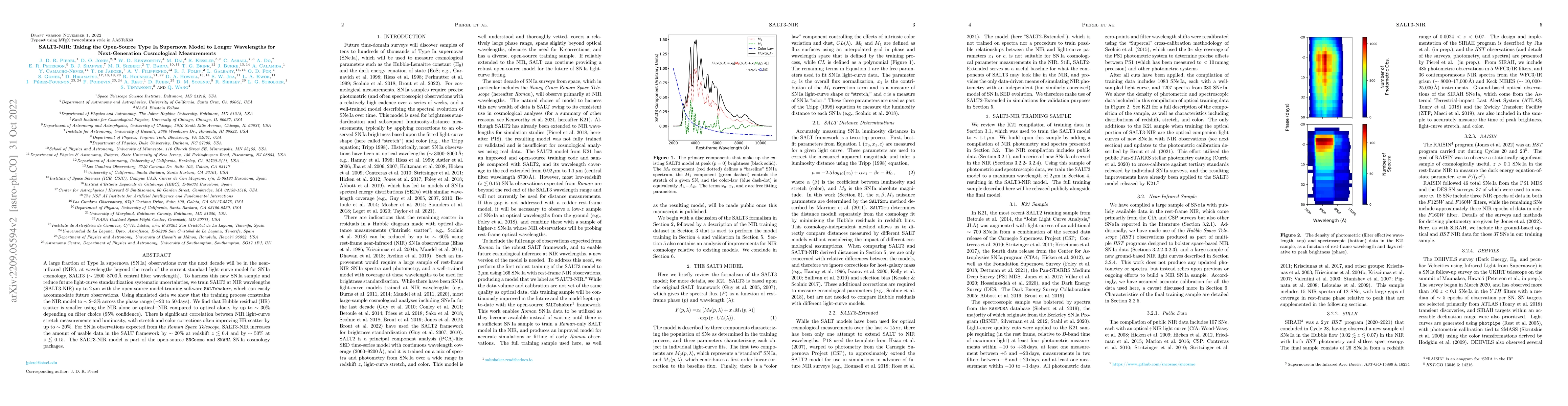 Thumbnail for SALT3-NIR: Taking the Open-Source Type Ia Supernova Model to Longer
  Wavelengths for Next-Generation Cosmological Measurements