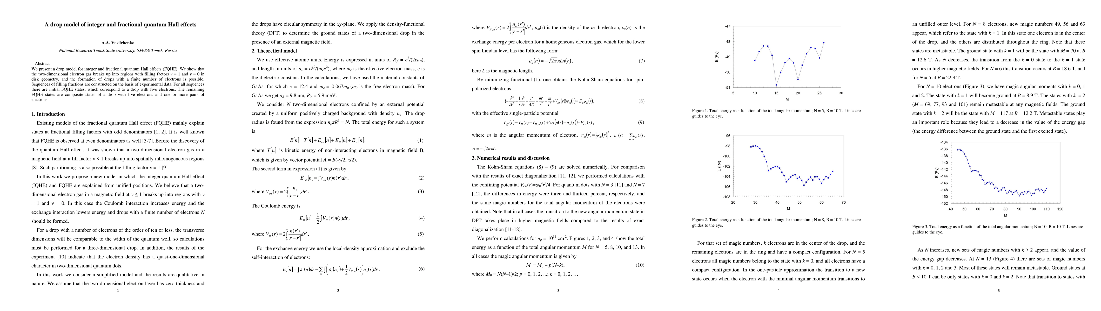 Thumbnail for A drop model of integer and fractional quantum Hall effects