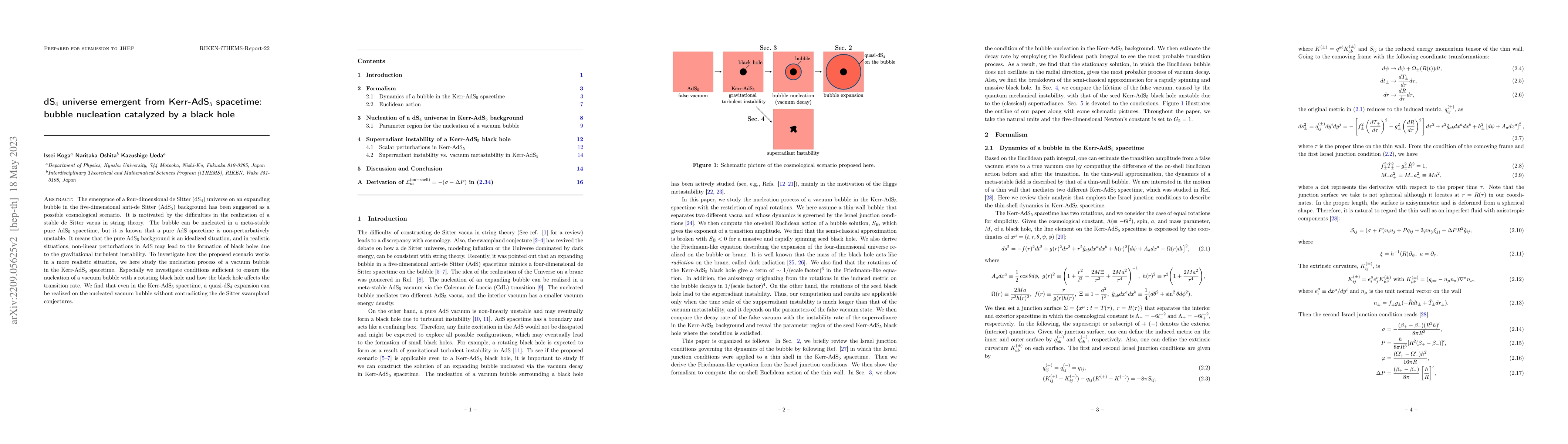 Thumbnail for dS${}_4$ universe emergent from Kerr-AdS${}_5$ spacetime: bubble
  nucleation catalyzed by a black hole