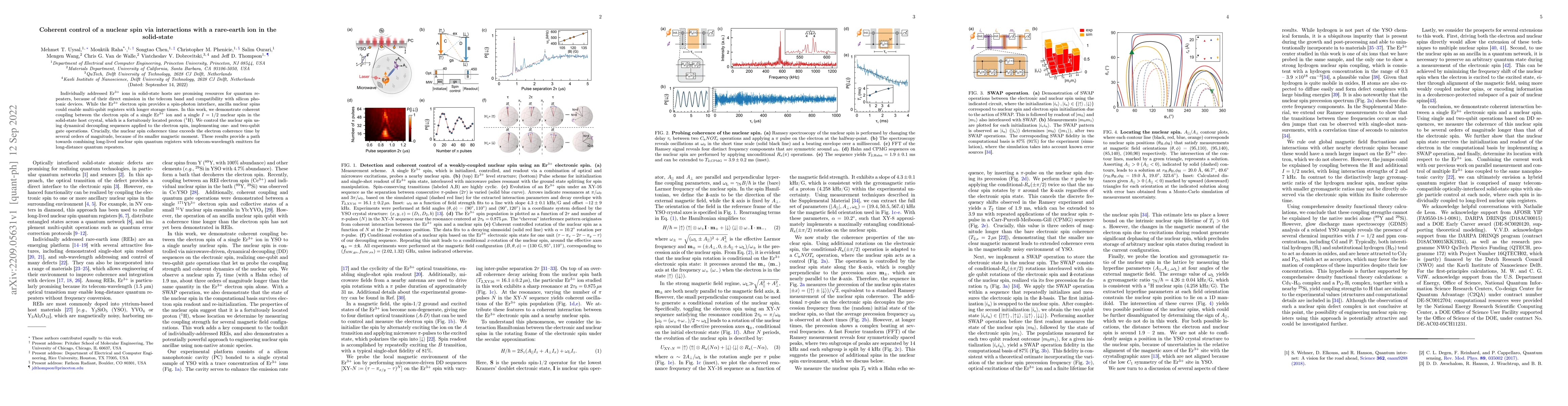 Thumbnail for Coherent control of a nuclear spin via interactions with a rare-earth
  ion in the solid-state