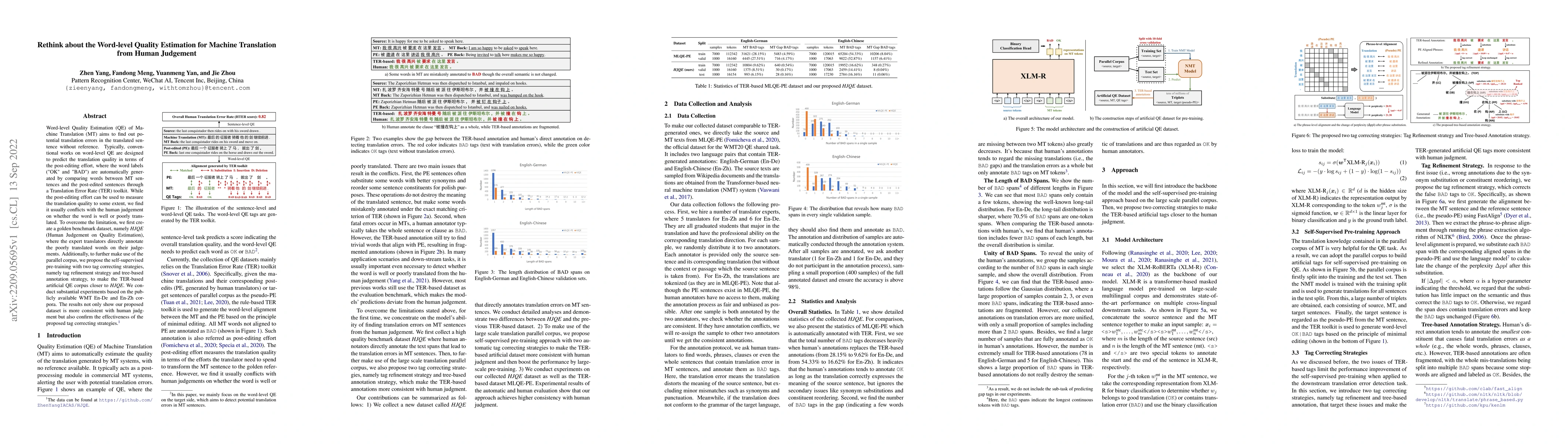 Thumbnail for Rethink about the Word-level Quality Estimation for Machine Translation
  from Human Judgement
