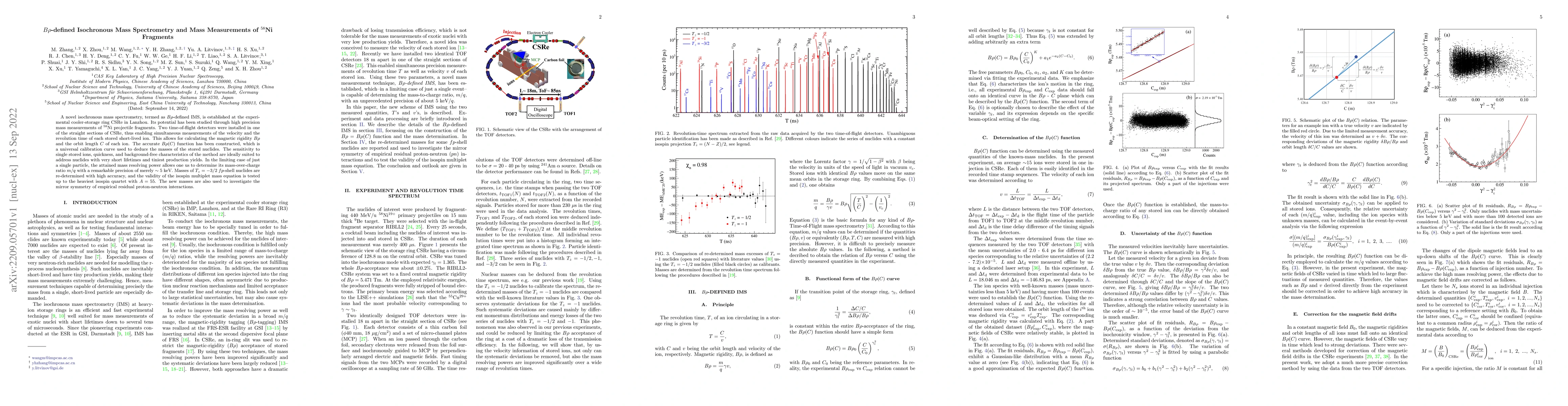 Thumbnail for $B\rho$-defined Isochronous Mass Spectrometry and Mass Measurements of
  $^{58}$Ni Fragments