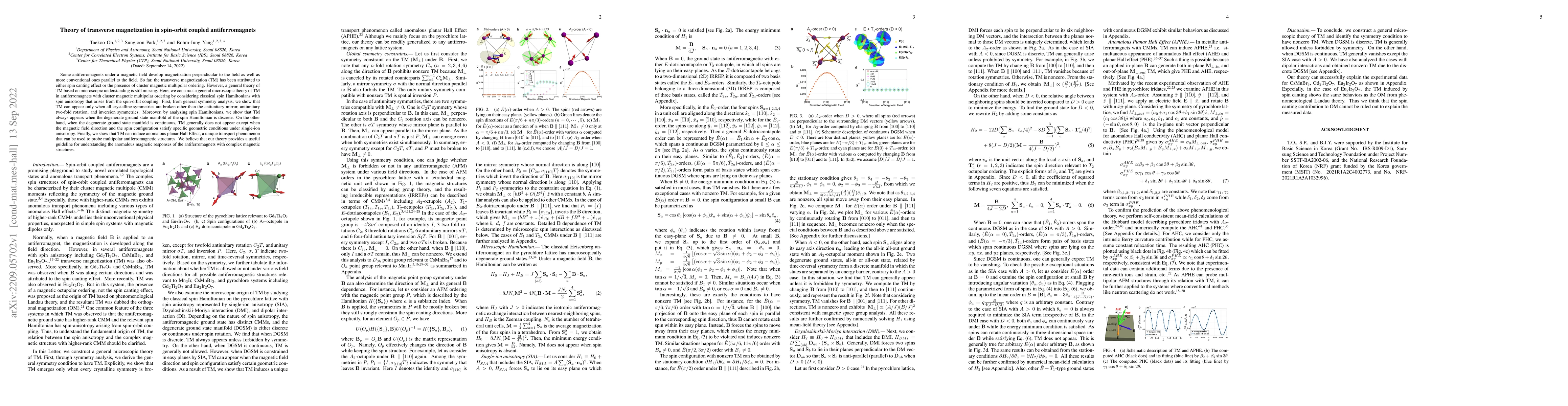 Thumbnail for Theory of transverse magnetization in spin-orbit coupled
  antiferromagnets