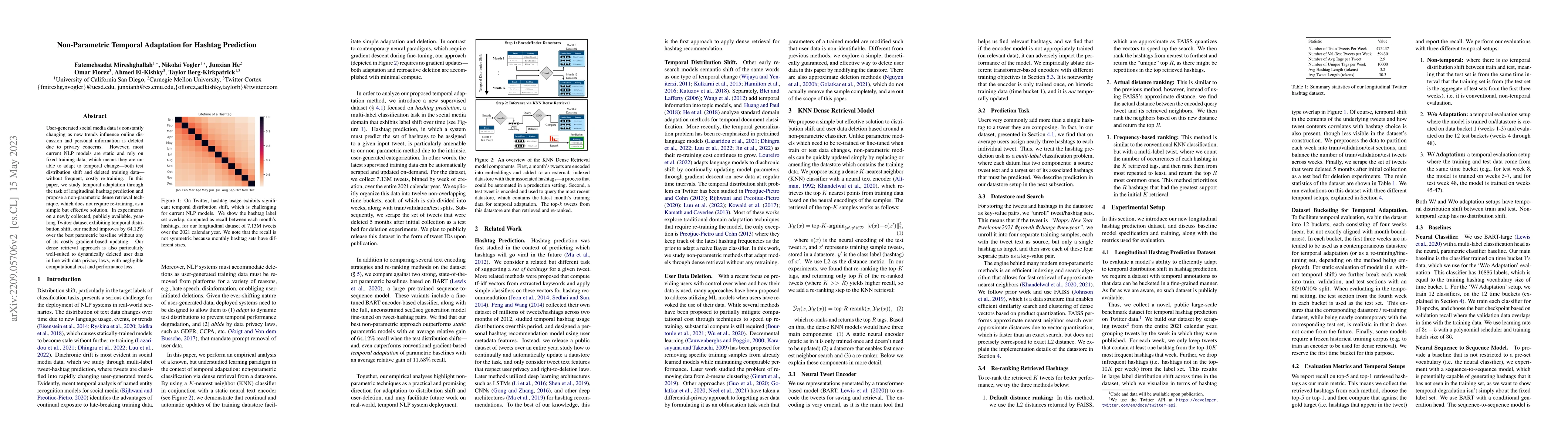 Thumbnail for Non-Parametric Temporal Adaptation for Social Media Topic Classification