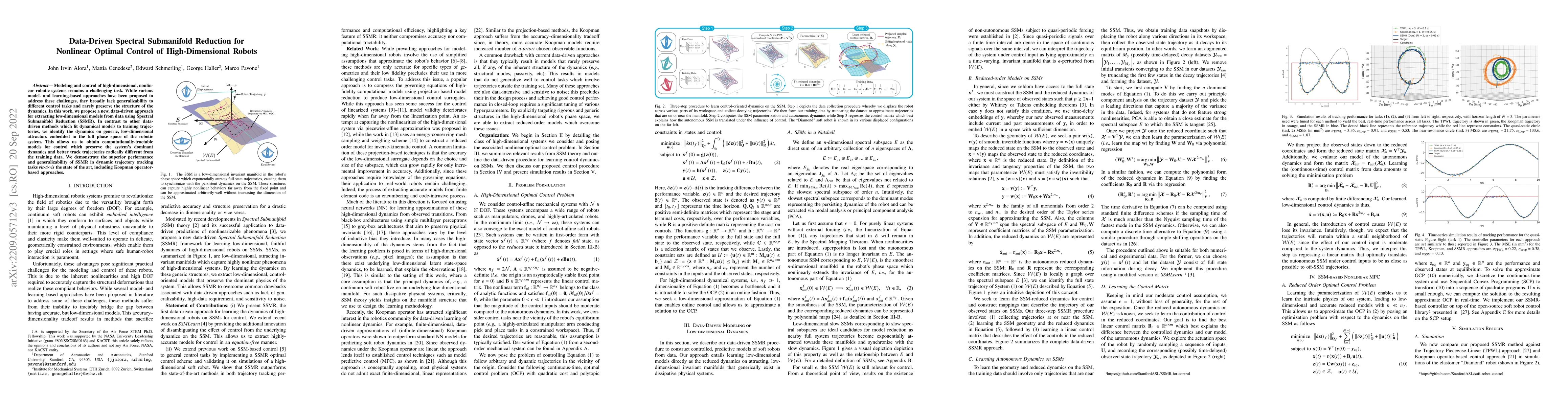 Thumbnail for Data-Driven Spectral Submanifold Reduction for Nonlinear Optimal Control
  of High-Dimensional Robots