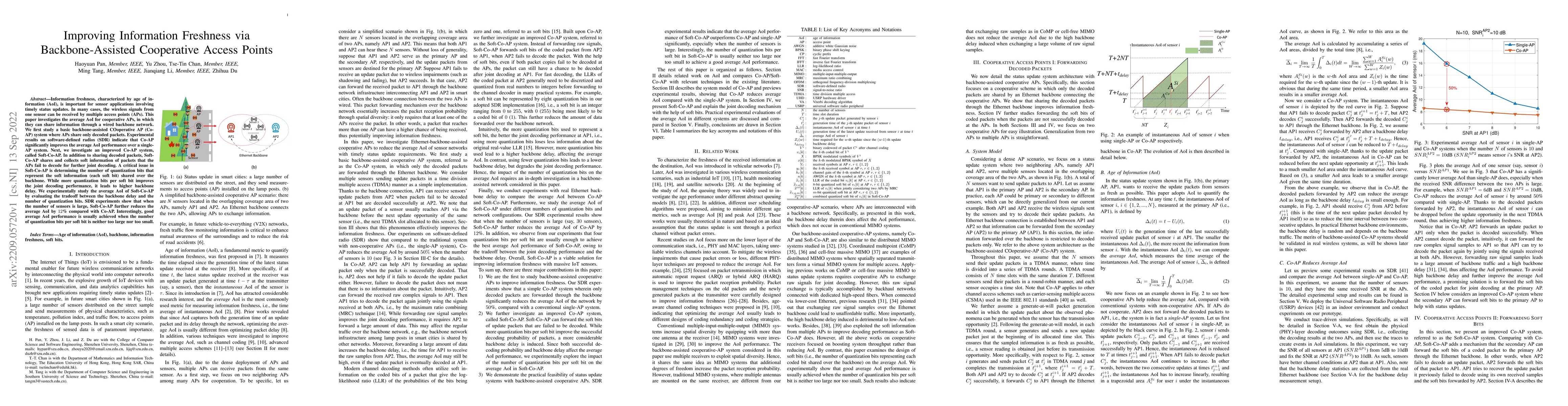Thumbnail for Improving Information Freshness via Backbone-Assisted Cooperative Access
  Points