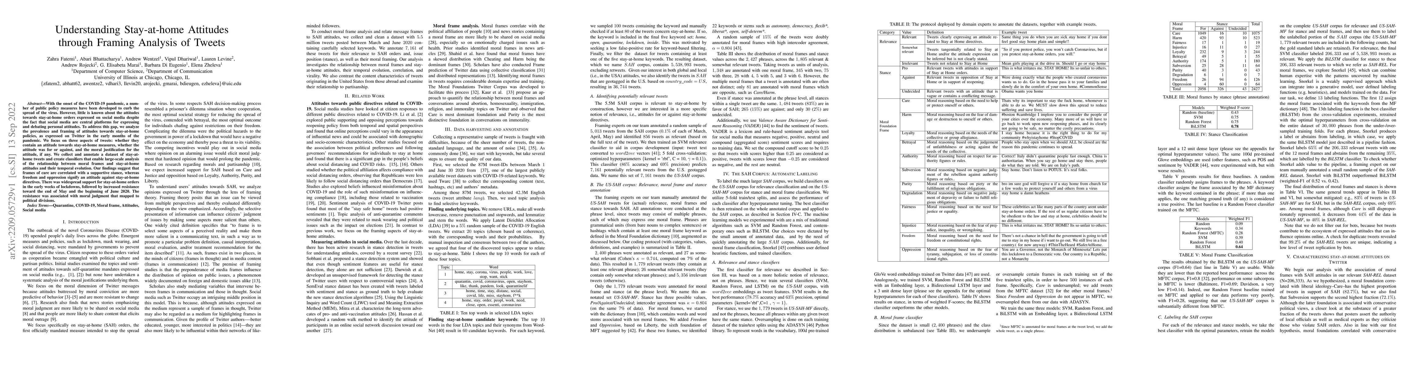 Thumbnail for Understanding Stay-at-home Attitudes through Framing Analysis of Tweets