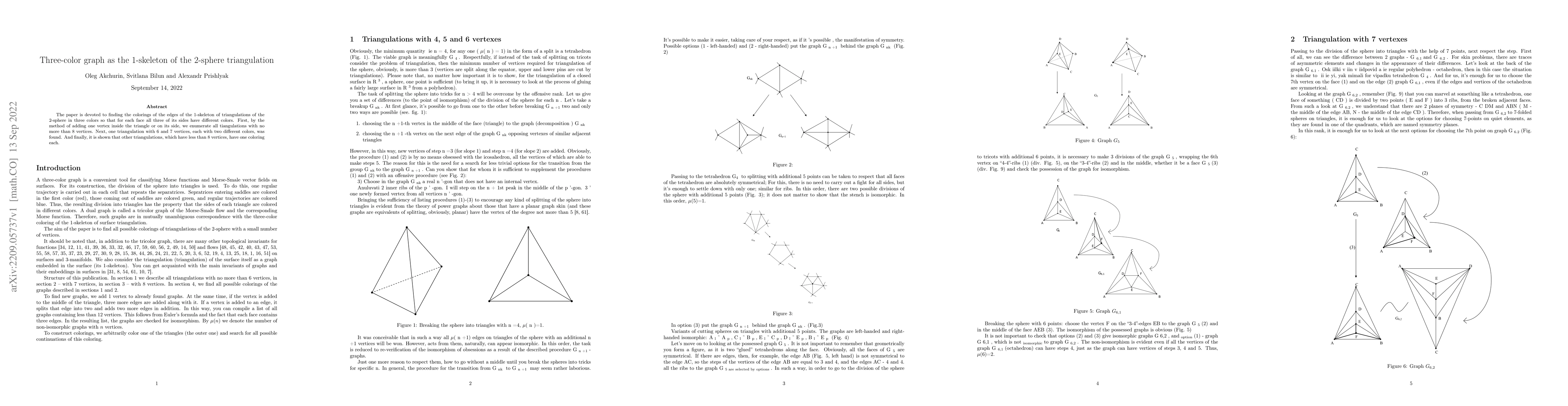 Thumbnail for Three-color graph as the 1-skeleton of the 2-sphere triangulation