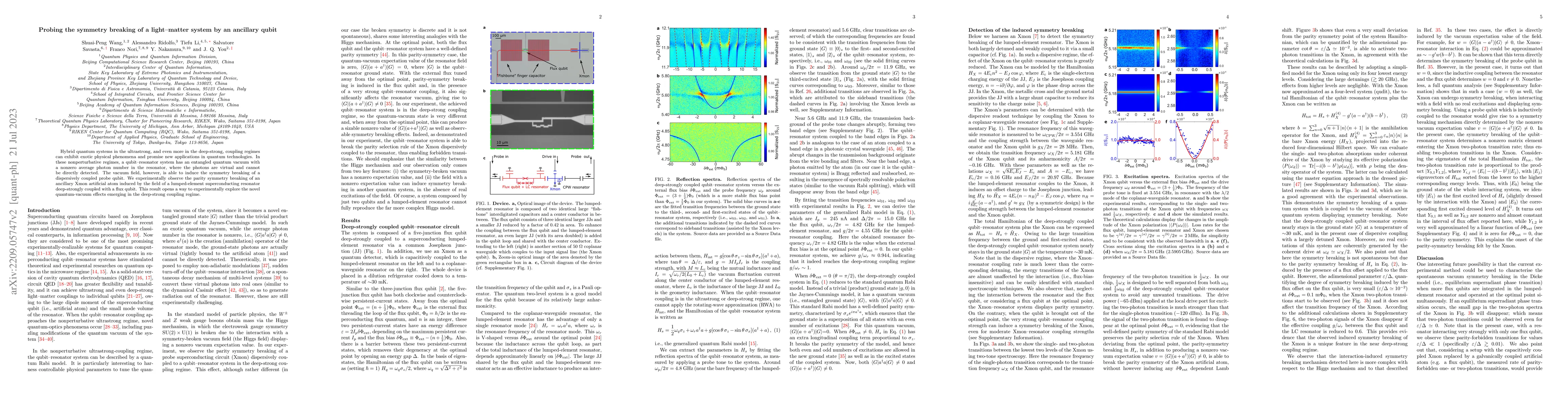 Thumbnail for Probing the symmetry breaking of a light--matter system by an ancillary
  qubit
