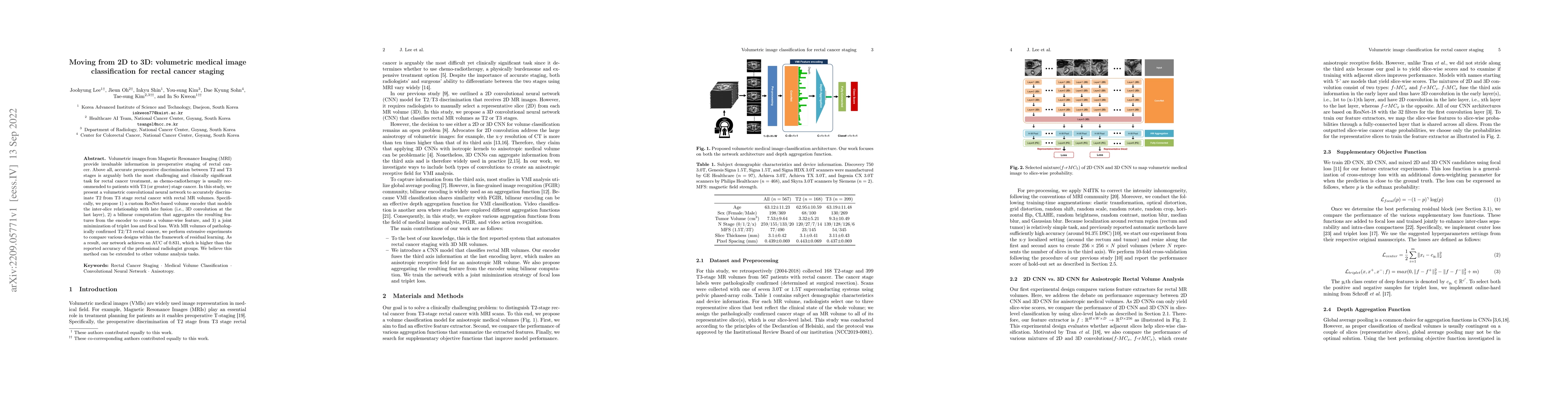 Thumbnail for Moving from 2D to 3D: volumetric medical image classification for rectal
  cancer staging