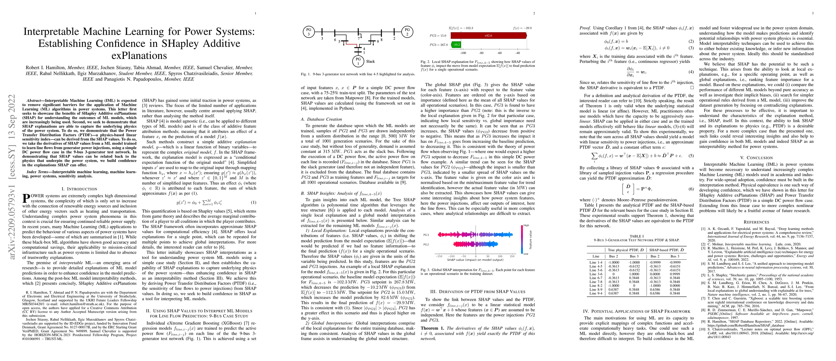 Thumbnail for Interpretable Machine Learning for Power Systems: Establishing
  Confidence in SHapley Additive exPlanations
