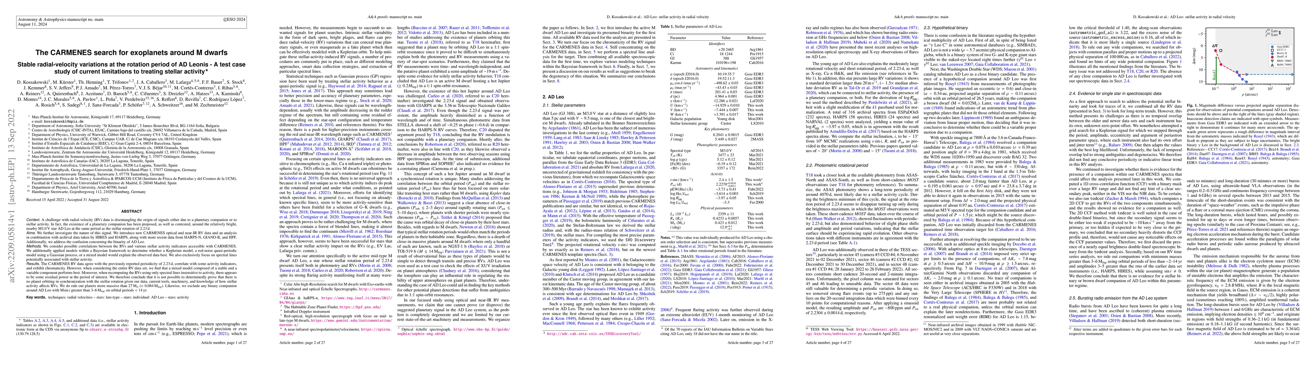 Thumbnail for The CARMENES search for exoplanets around M dwarfs: Stable
  radial-velocity variations at the rotation period of AD~Leonis -- A test case
  study of current limitations to treating stellar activity
