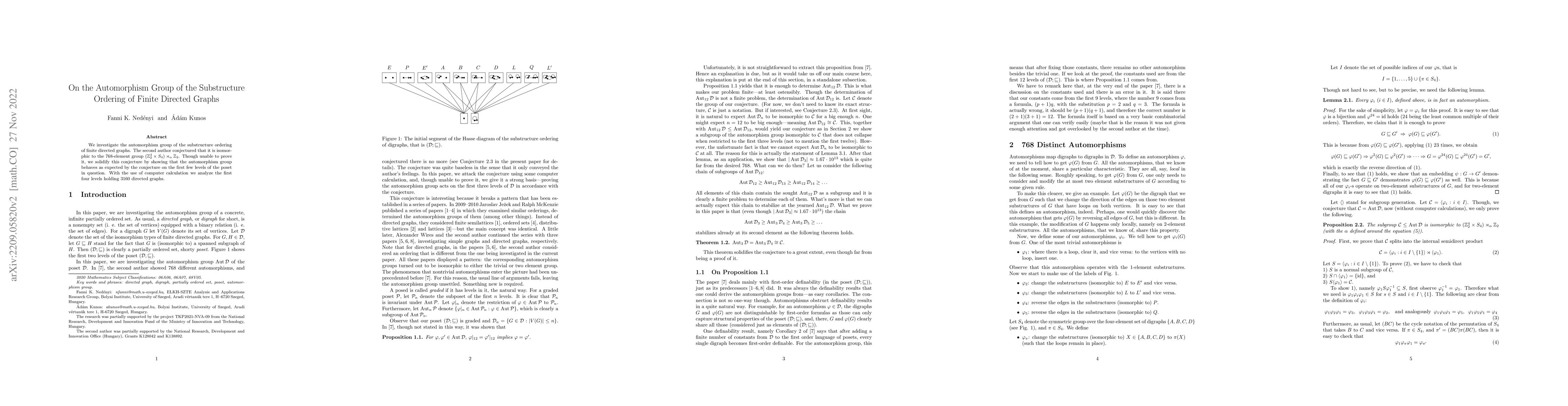 Thumbnail for On the Automorphism Group of the Substructure Ordering of Finite
  Directed Graphs