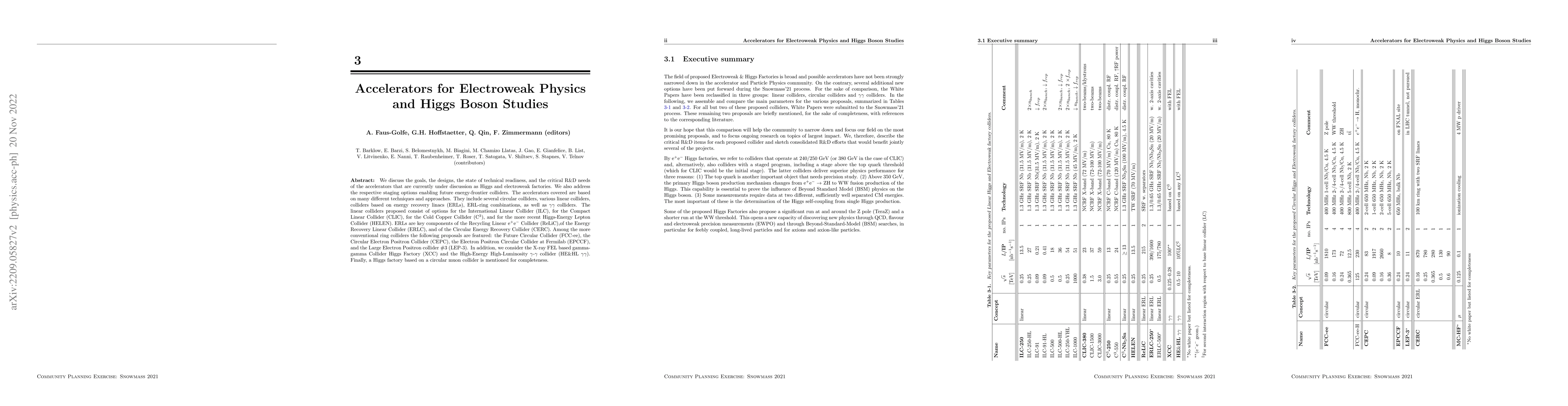 Thumbnail for Accelerators for Electroweak Physics and Higgs Boson Studies