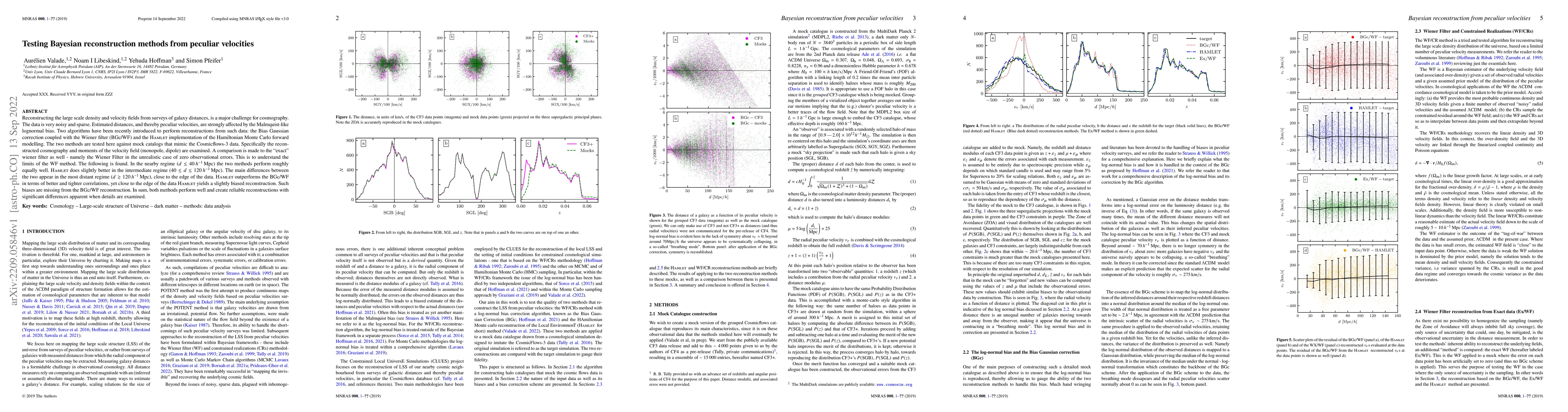 Thumbnail for Testing Bayesian reconstruction methods from peculiar velocities