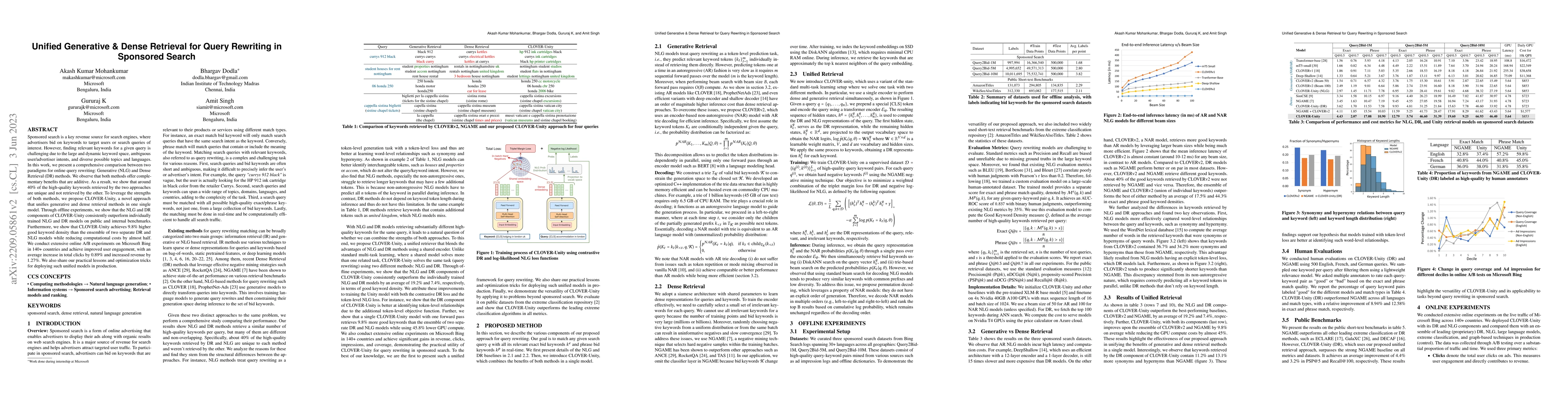 Thumbnail for Unified Generative & Dense Retrieval for Query Rewriting in Sponsored
  Search