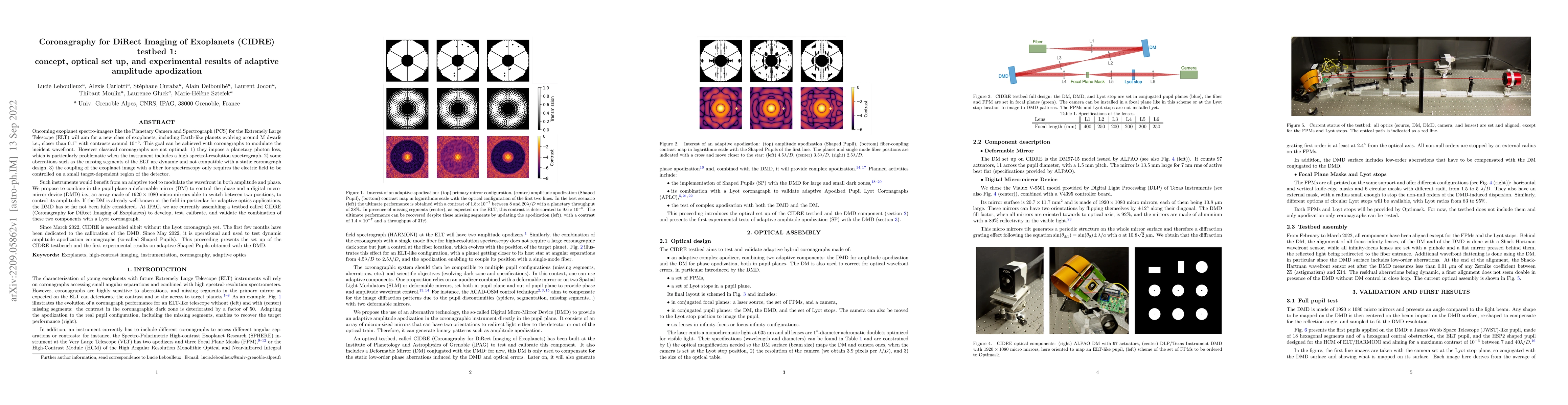 Thumbnail for Coronagraphy for DiRect Imaging of Exoplanets (CIDRE) testbed 1:
  concept, optical set up, and experimental results of adaptive amplitude
  apodization