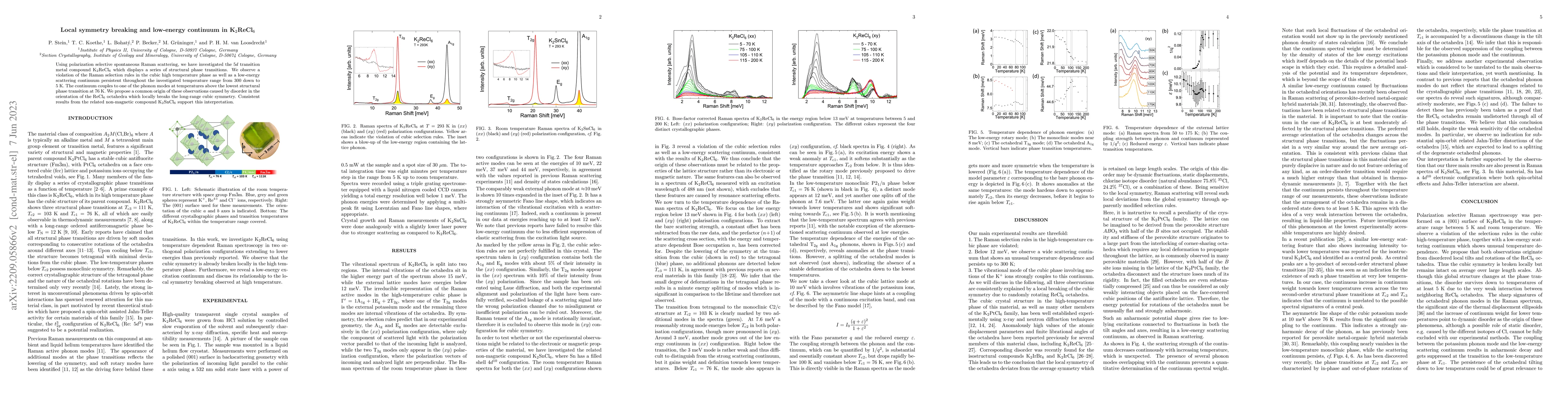 Thumbnail for Local symmetry breaking and low-energy continuum in K$_2$ReCl$_6 $