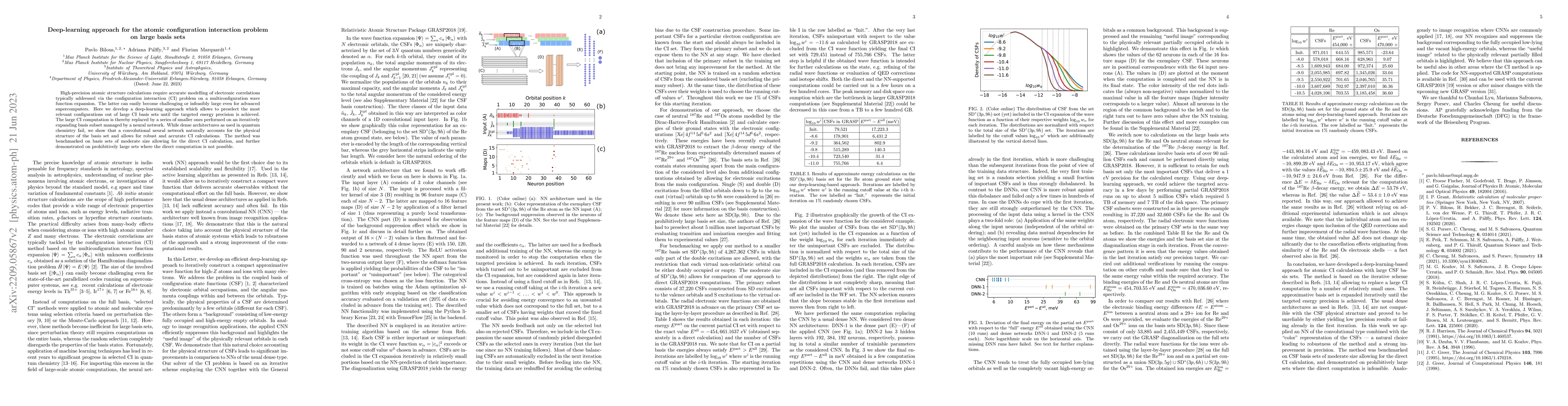 Thumbnail for Deep-learning approach for the atomic configuration interaction problem
  on large basis sets