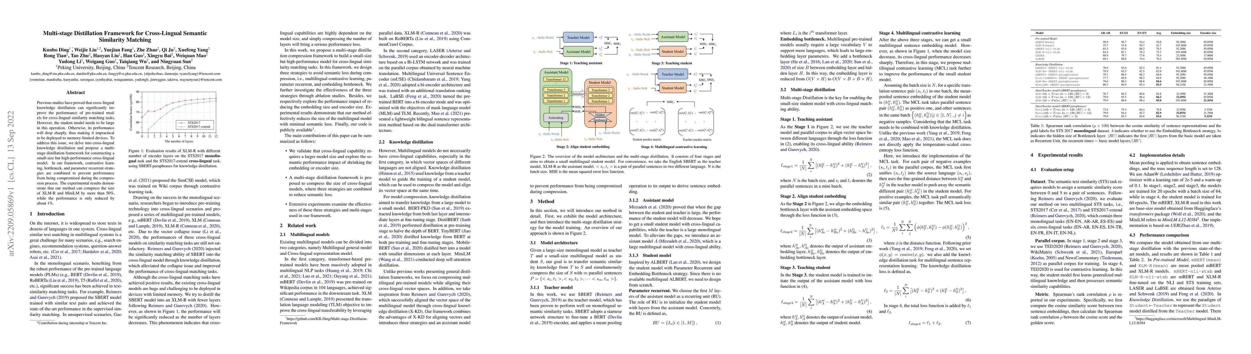 Thumbnail for Multi-stage Distillation Framework for Cross-Lingual Semantic Similarity
  Matching
