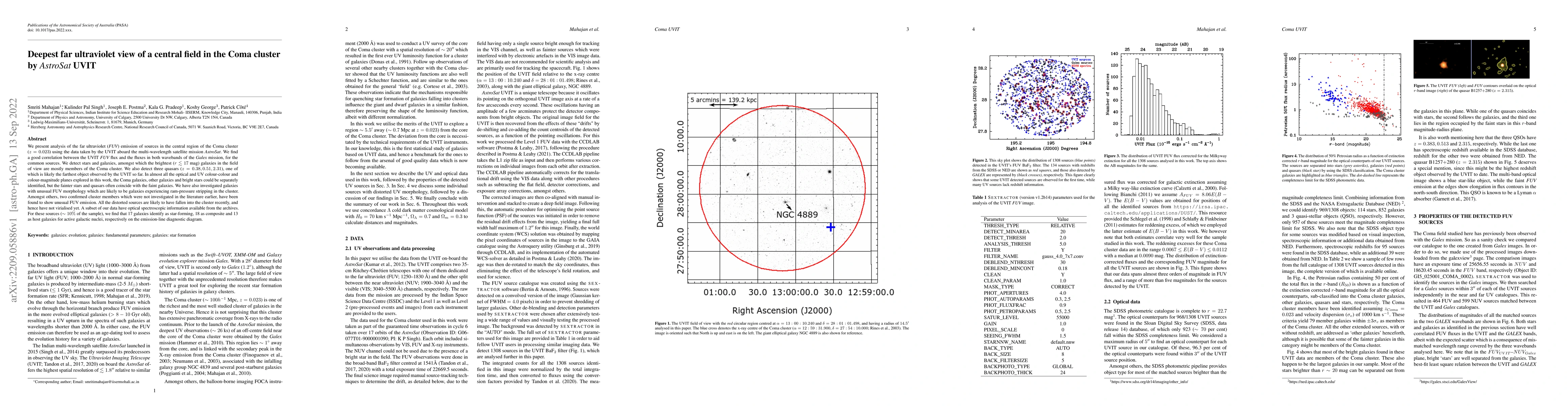 Thumbnail for Deepest far ultraviolet view of a central field in the Coma cluster by
  AstroSat UVIT