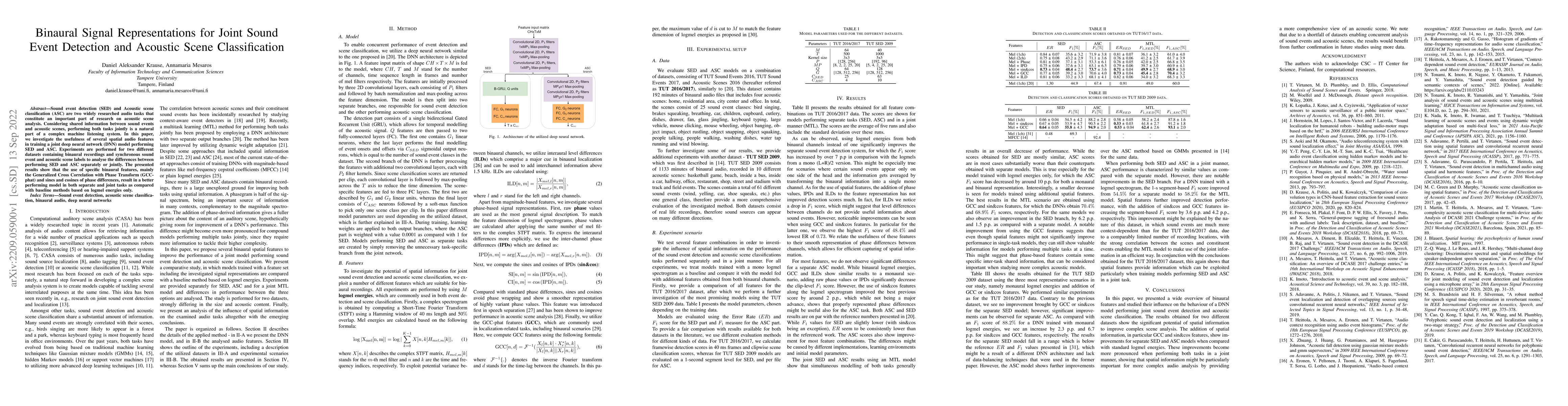 Thumbnail for Binaural Signal Representations for Joint Sound Event Detection and
  Acoustic Scene Classification