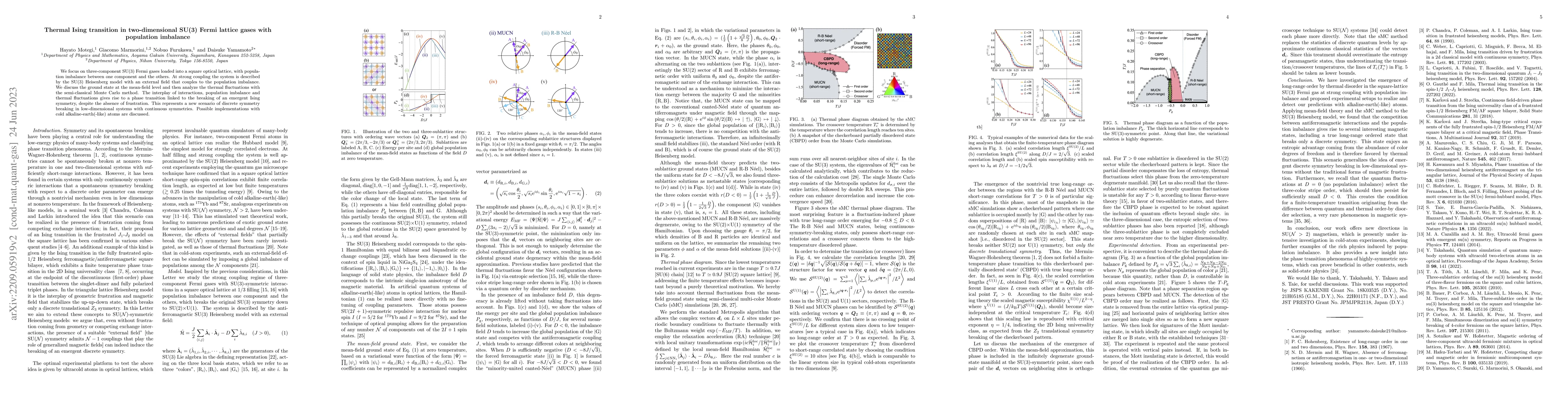 Thumbnail for Thermal Ising transition in two-dimensional SU(3) Fermi lattice gases
  with population imbalance