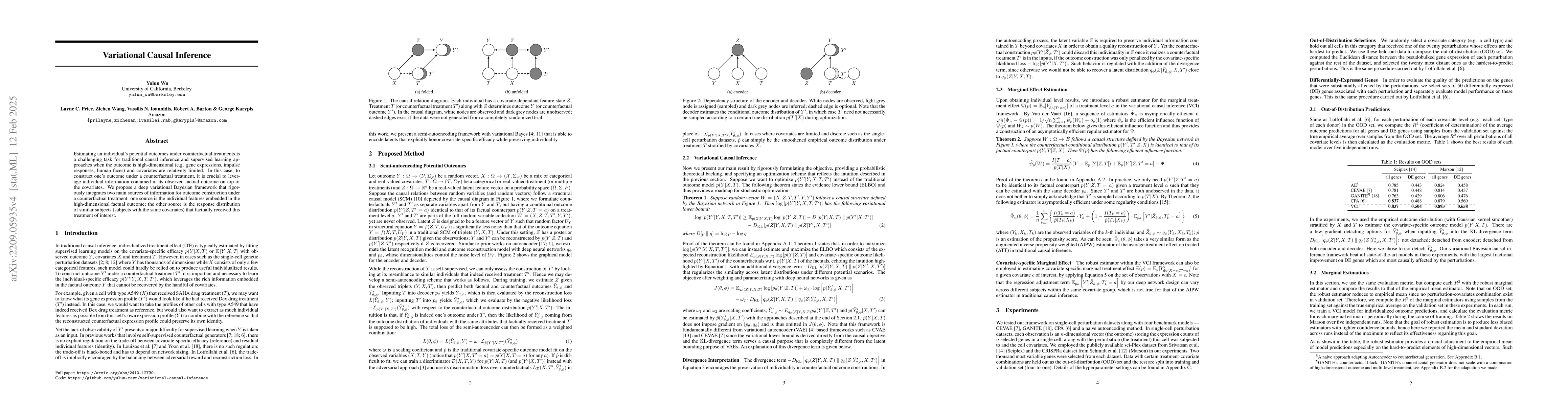 Thumbnail for Variational Causal Inference