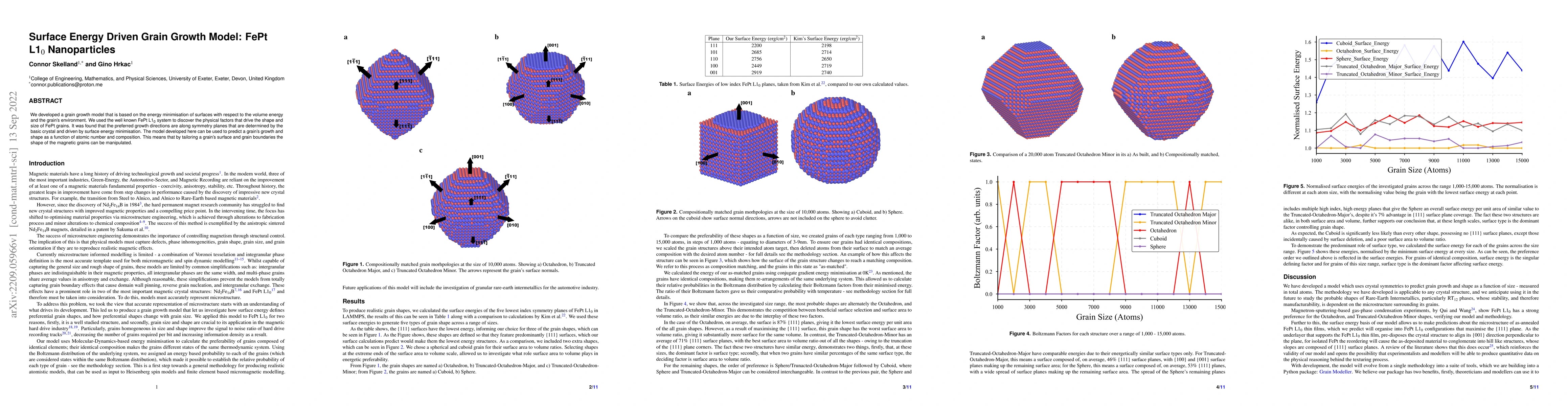 Thumbnail for Surface Energy Driven Grain Growth Model: FePt L10 Nanoparticles