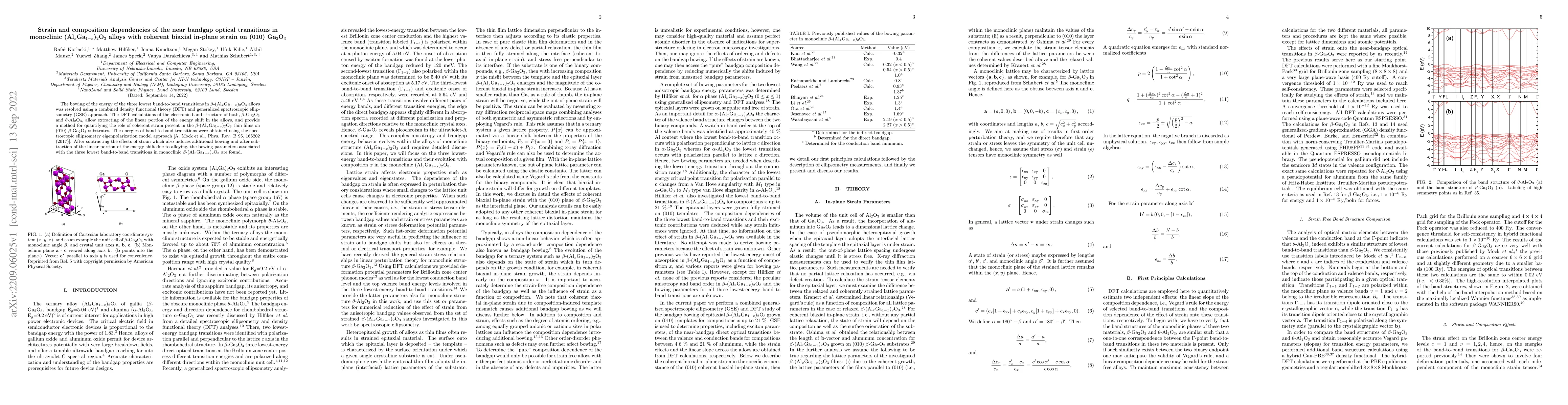 Thumbnail for Strain and composition dependencies of the near bandgap optical
  transitions in monoclinic (Al$_x$Ga$_{1-x}$)$_2$O$_3$ alloys with coherent
  biaxial in-plane strain on (010) Ga$_2$O$_3$
