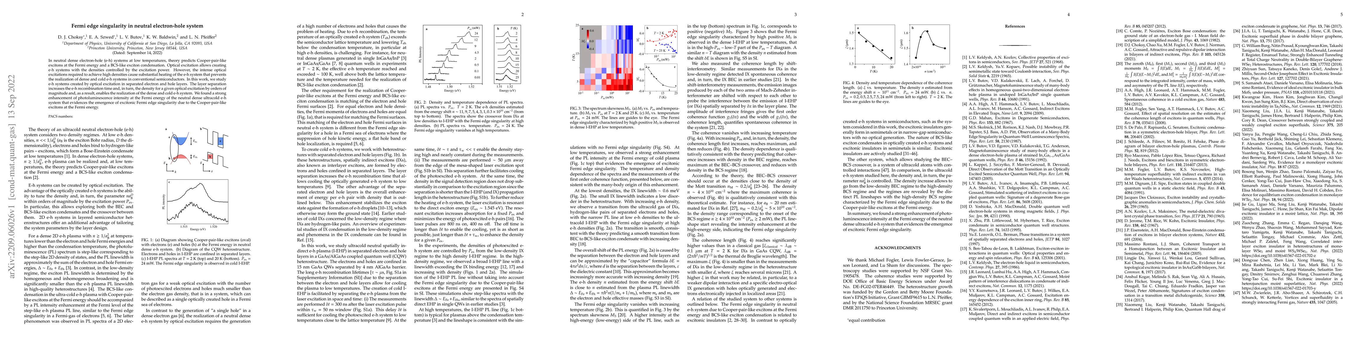 Thumbnail for Fermi edge singularity in neutral electron-hole system