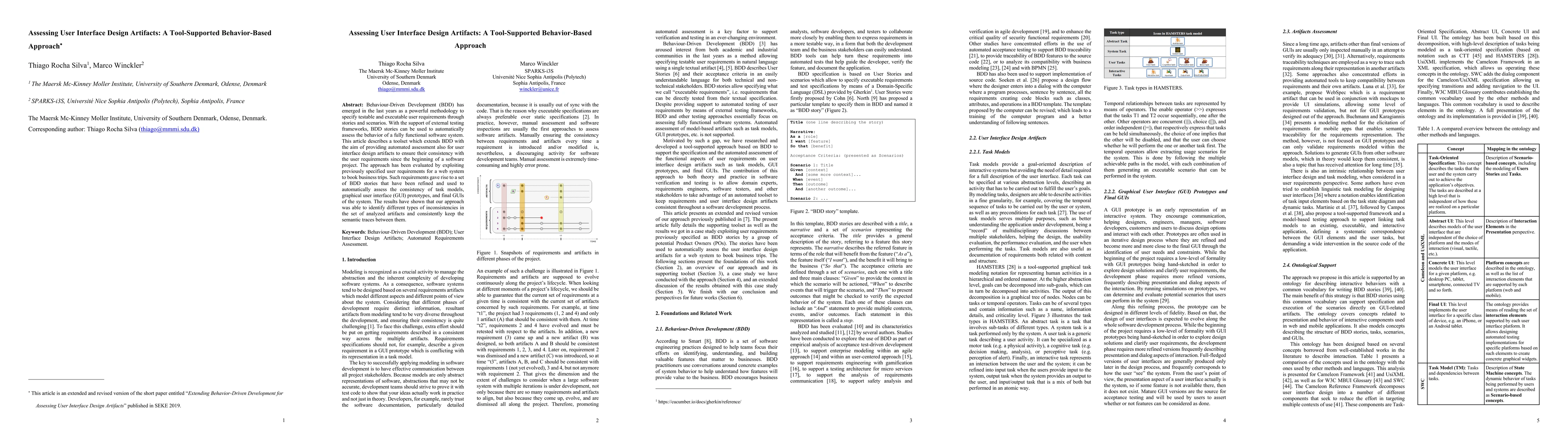 Thumbnail for Assessing User Interface Design Artifacts: A Tool-Supported
  Behavior-Based Approach