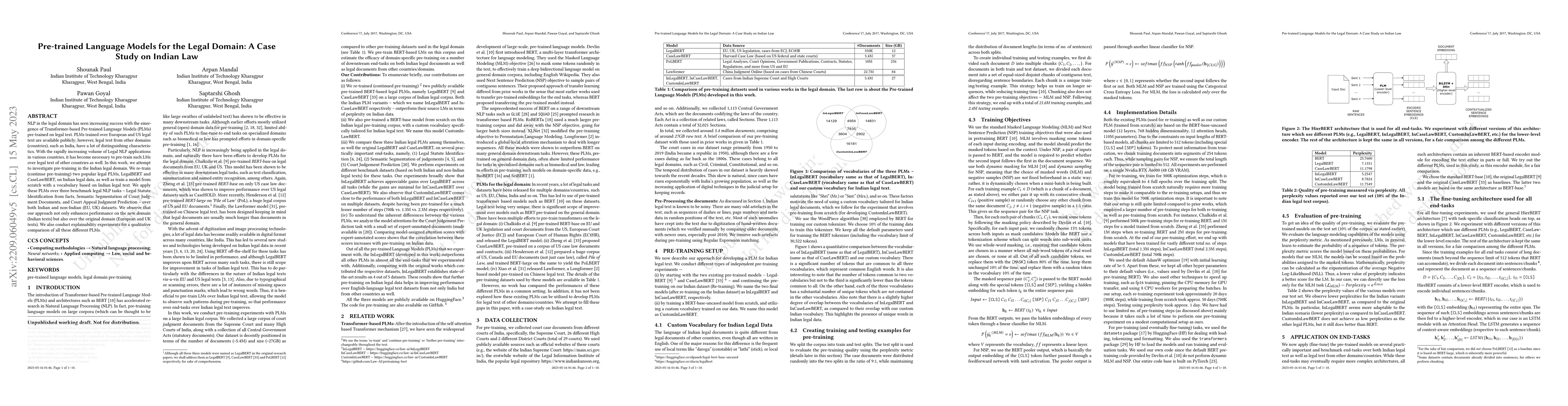 Thumbnail for Pre-trained Language Models for the Legal Domain: A Case Study on Indian
  Law
