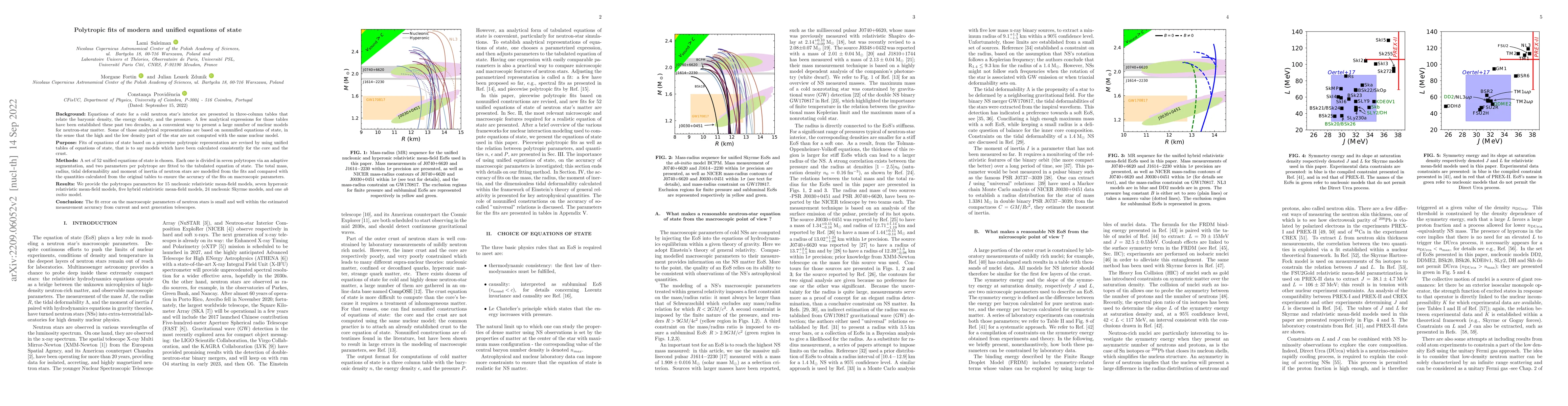 Thumbnail for Polytropic fits of modern and unified equations of state