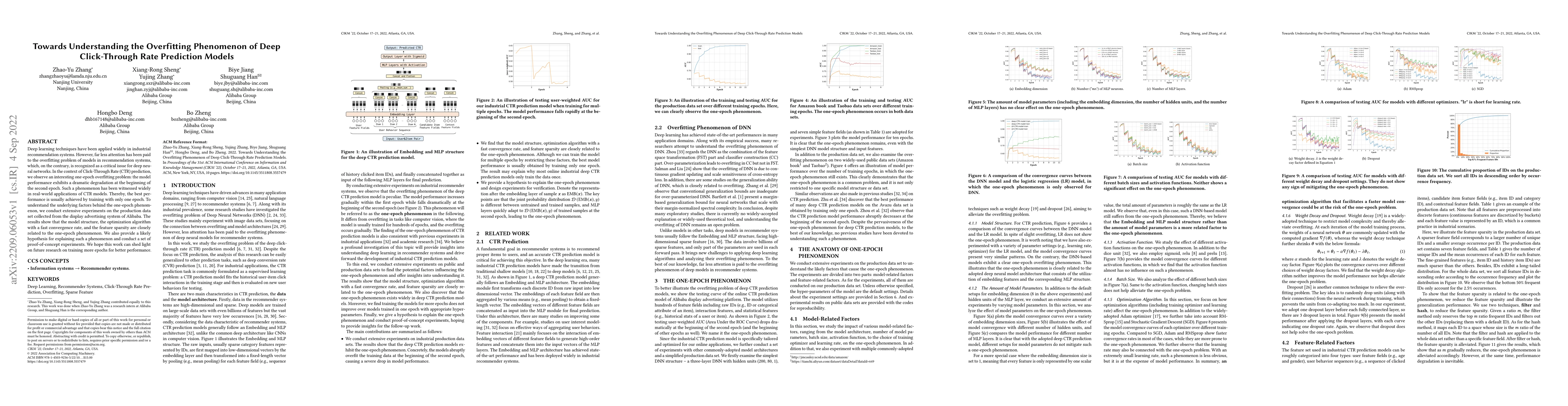 Thumbnail for Towards Understanding the Overfitting Phenomenon of Deep Click-Through
  Rate Prediction Models
