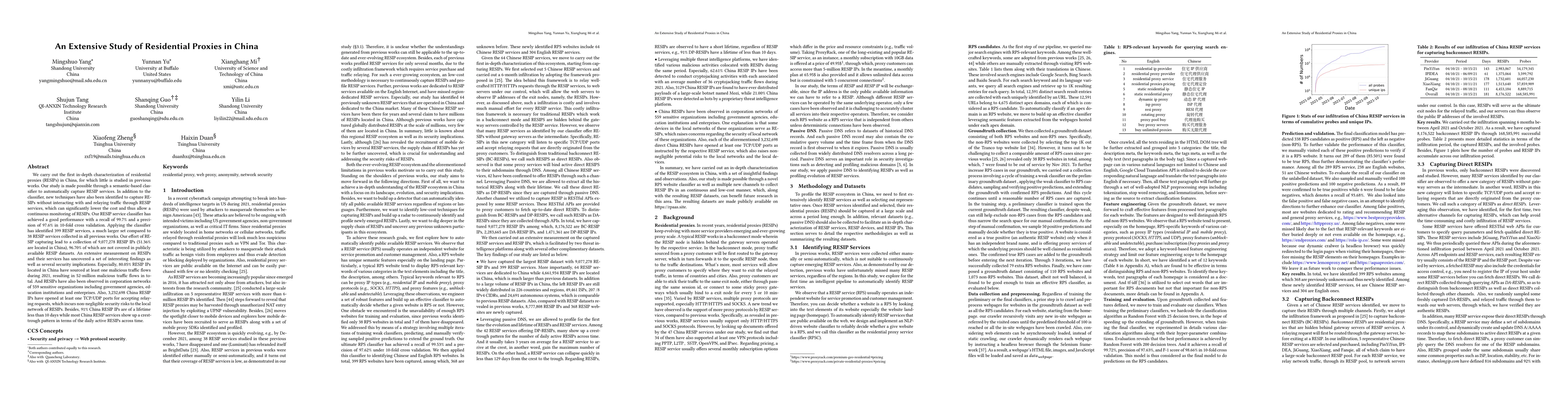 Thumbnail for An Extensive Study of Residential Proxies in China