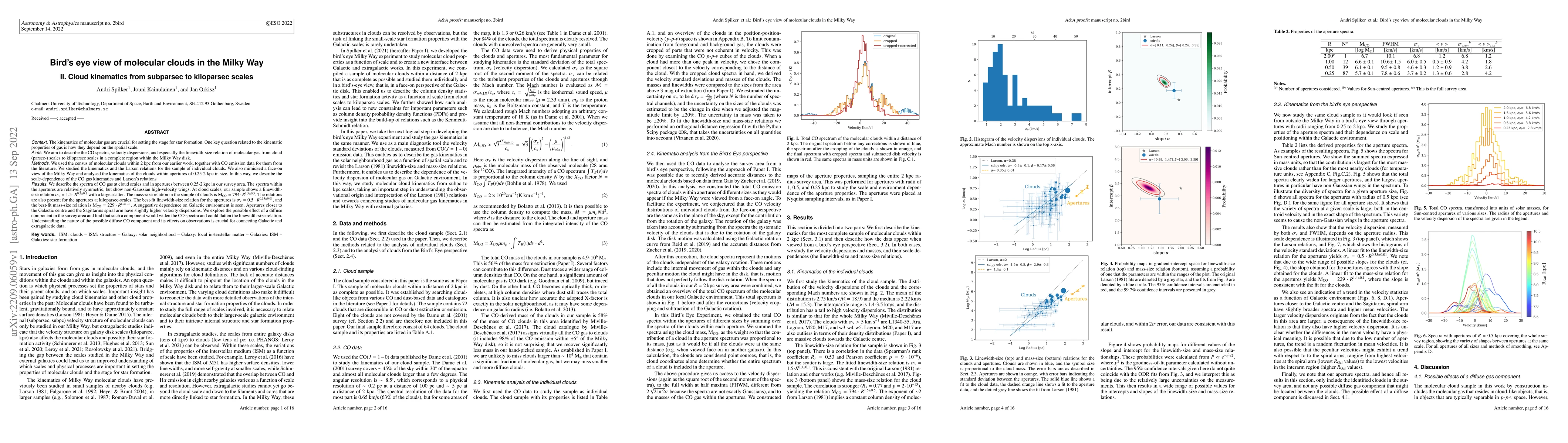 Thumbnail for Bird's eye view of molecular clouds in the Milky Way: II. Cloud
  kinematics from sub-pc to kpc scales