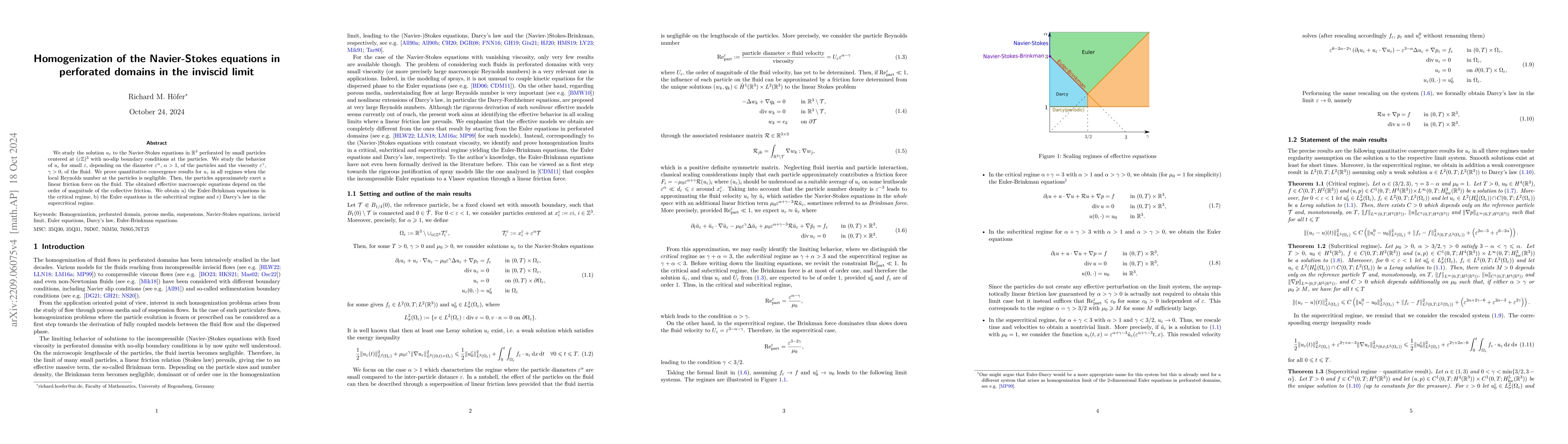 Thumbnail for Homogenization of the Navier-Stokes equations in perforated domains in
  the inviscid limit