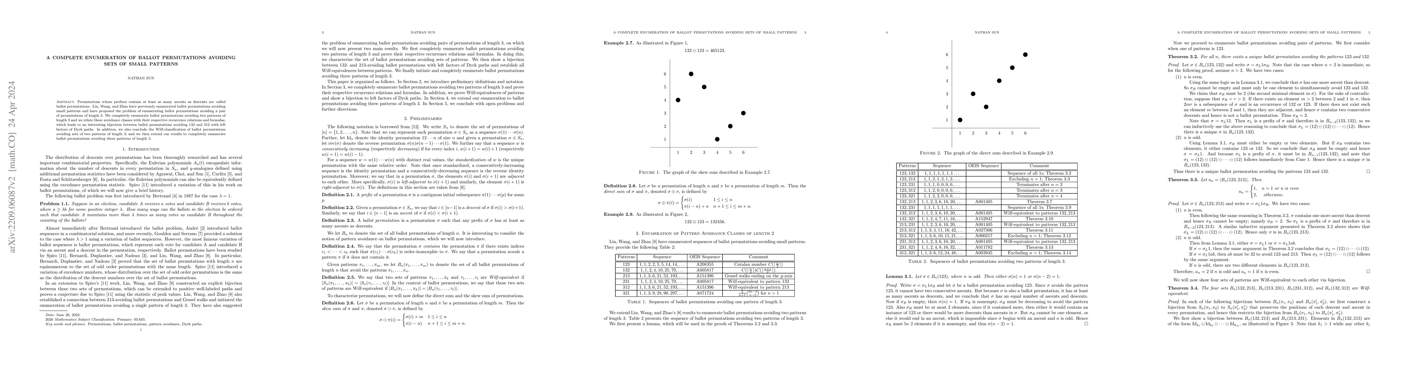 Thumbnail for A Complete Enumeration of Ballot Permutations Avoiding Sets of Small
  Patterns