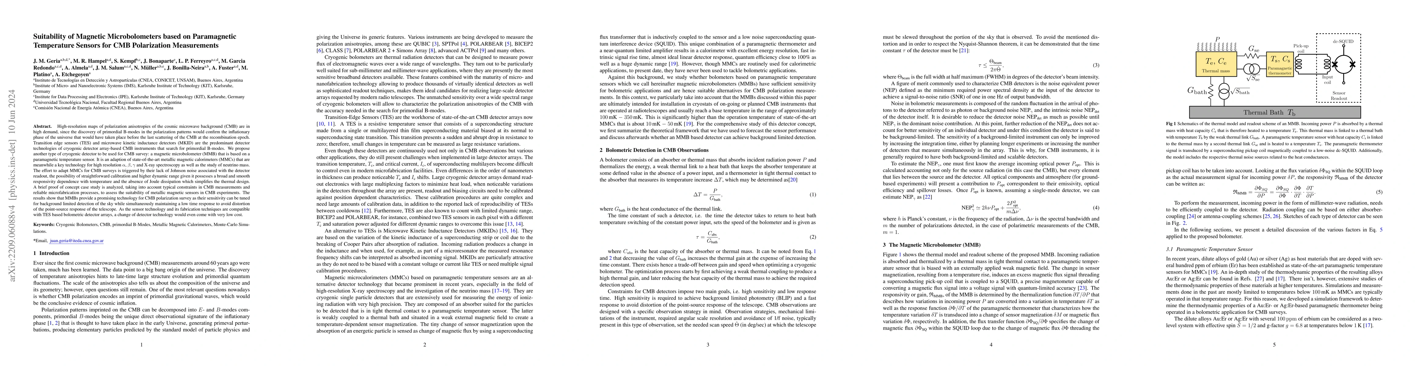 Thumbnail for Suitability of Magnetic Microbolometers based on Paramagnetic
  Temperature Sensors for CMB Polarization Measurements