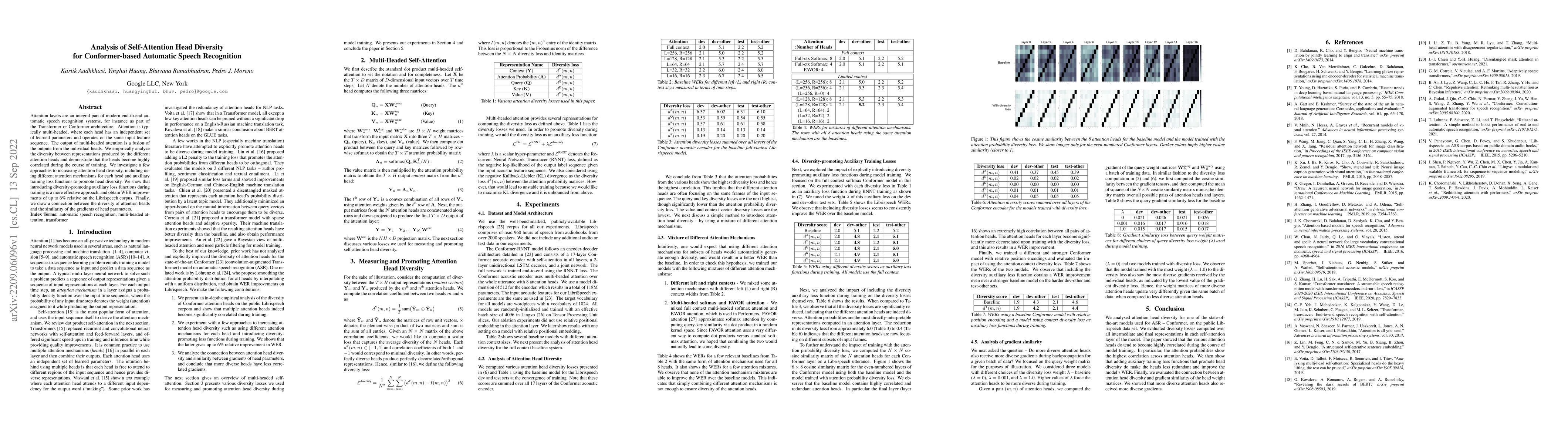 Thumbnail for Analysis of Self-Attention Head Diversity for Conformer-based Automatic
  Speech Recognition