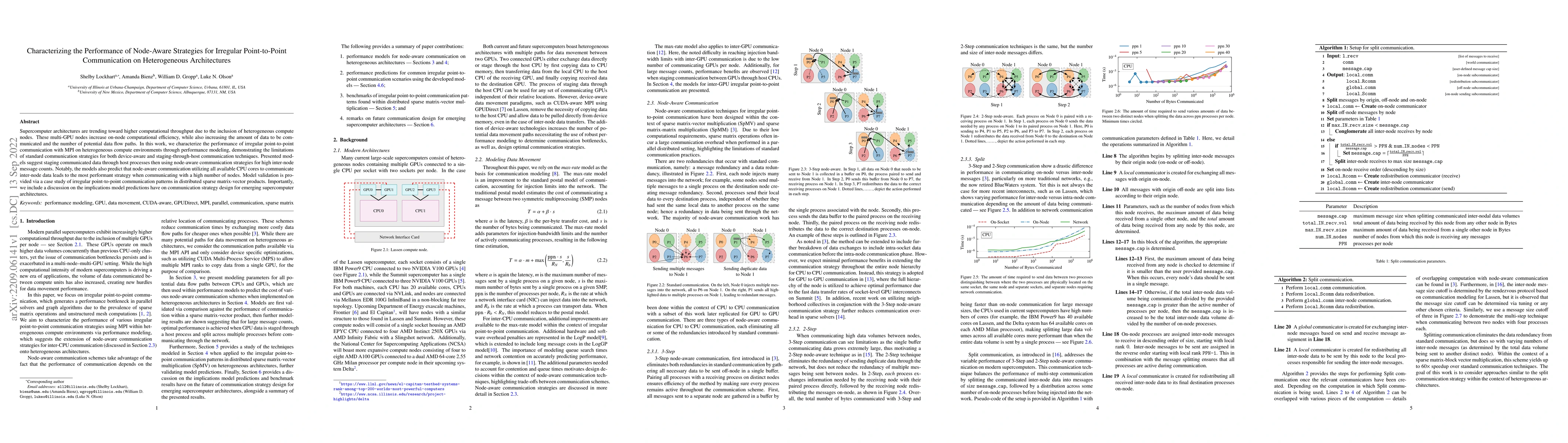 Thumbnail for Characterizing the Performance of Node-Aware Strategies for Irregular
  Point-to-Point Communication on Heterogeneous Architectures