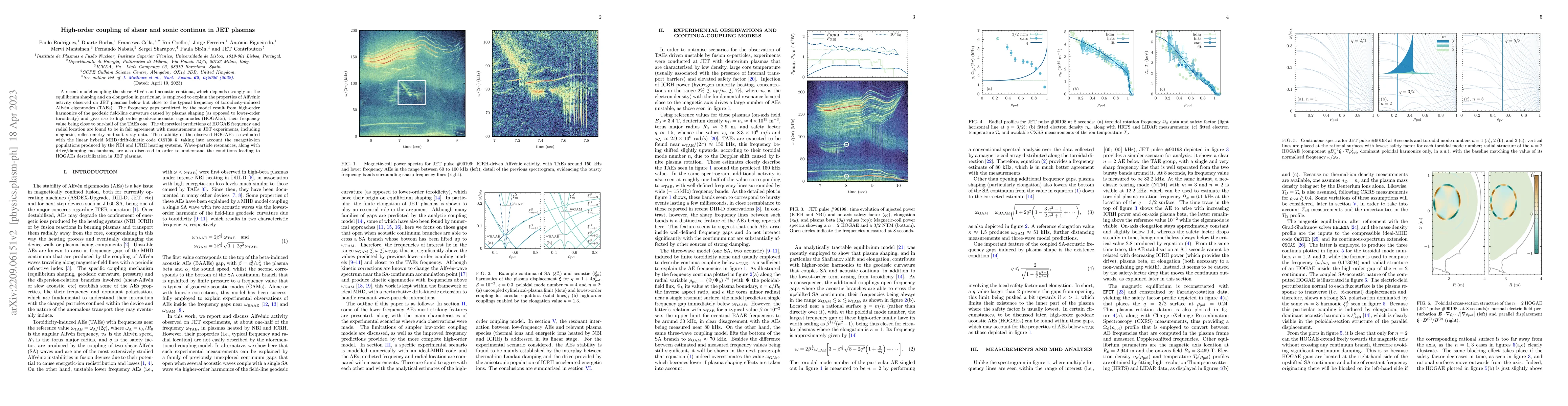 Thumbnail for High-order coupling of shear and sonic continua in JET plasmas