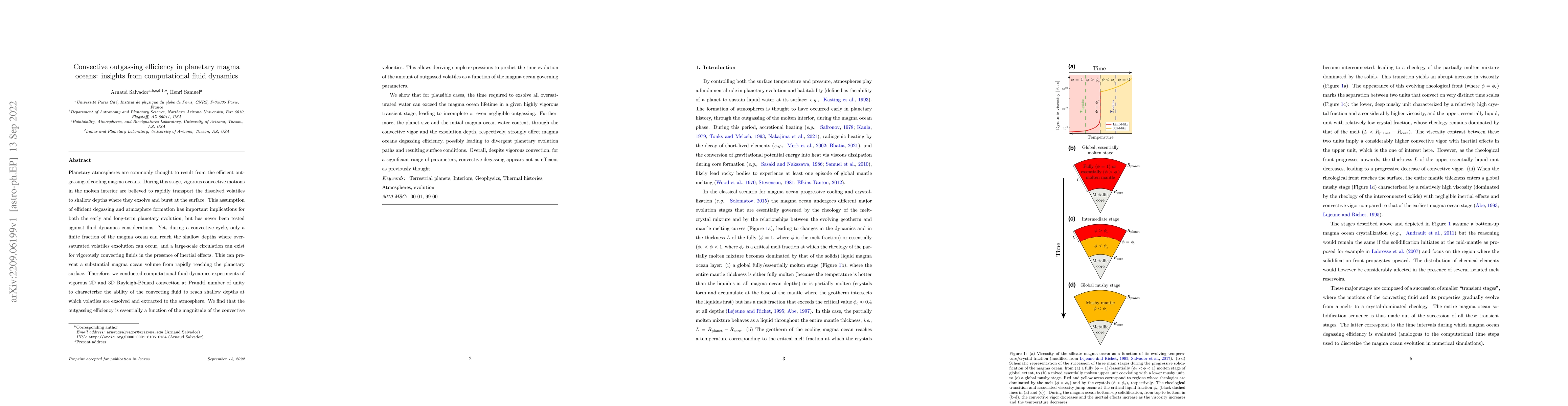Thumbnail for Convective outgassing efficiency in planetary magma oceans: insights
  from computational fluid dynamics